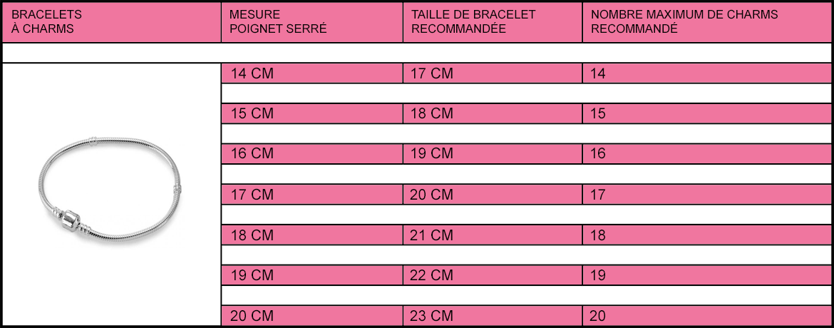 38 40 correspond a quelle lettre